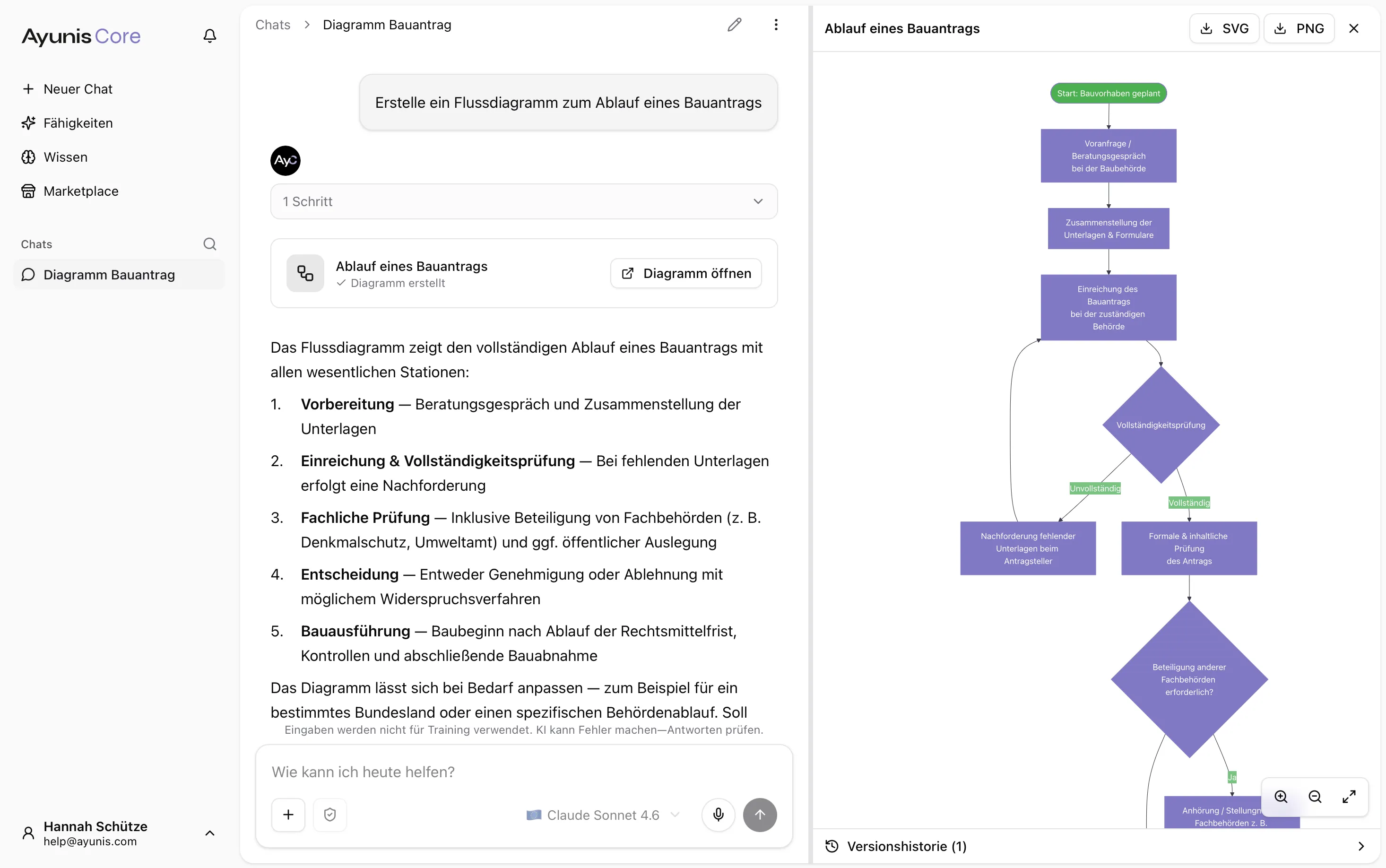 The diagram viewer next to the chat: on the left the conversation, on the right the generated diagram as an interactive graphic with zoom controls and export options.