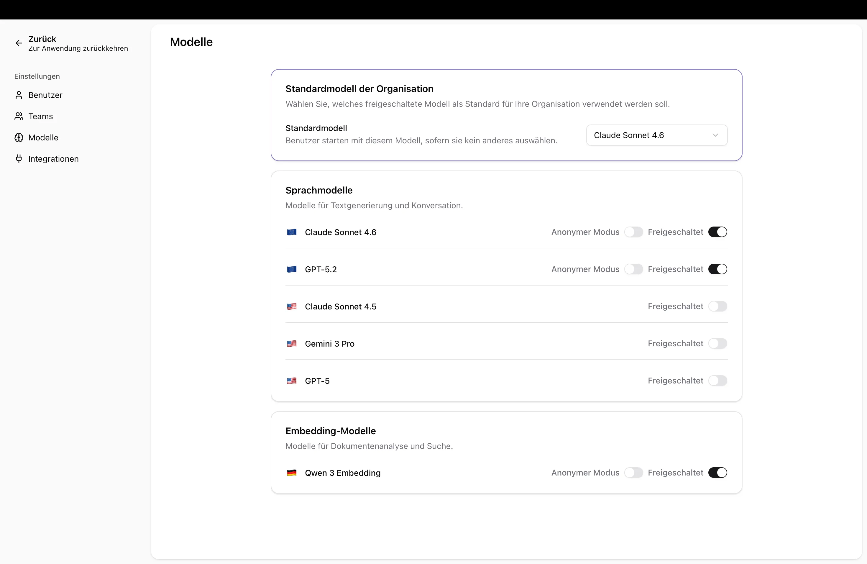 Die Modellübersicht mit der Liste verfügbarer Sprachmodelle und Aktivierungs-Schaltern.